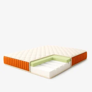 Non-spring mattress Memory Soft