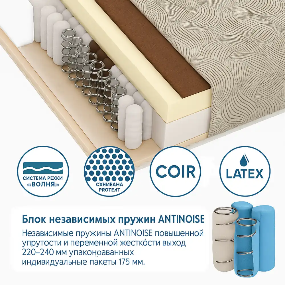Матрас EXTRA HARD 1600 2