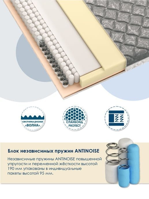 მატრასი AKTIV 900 5